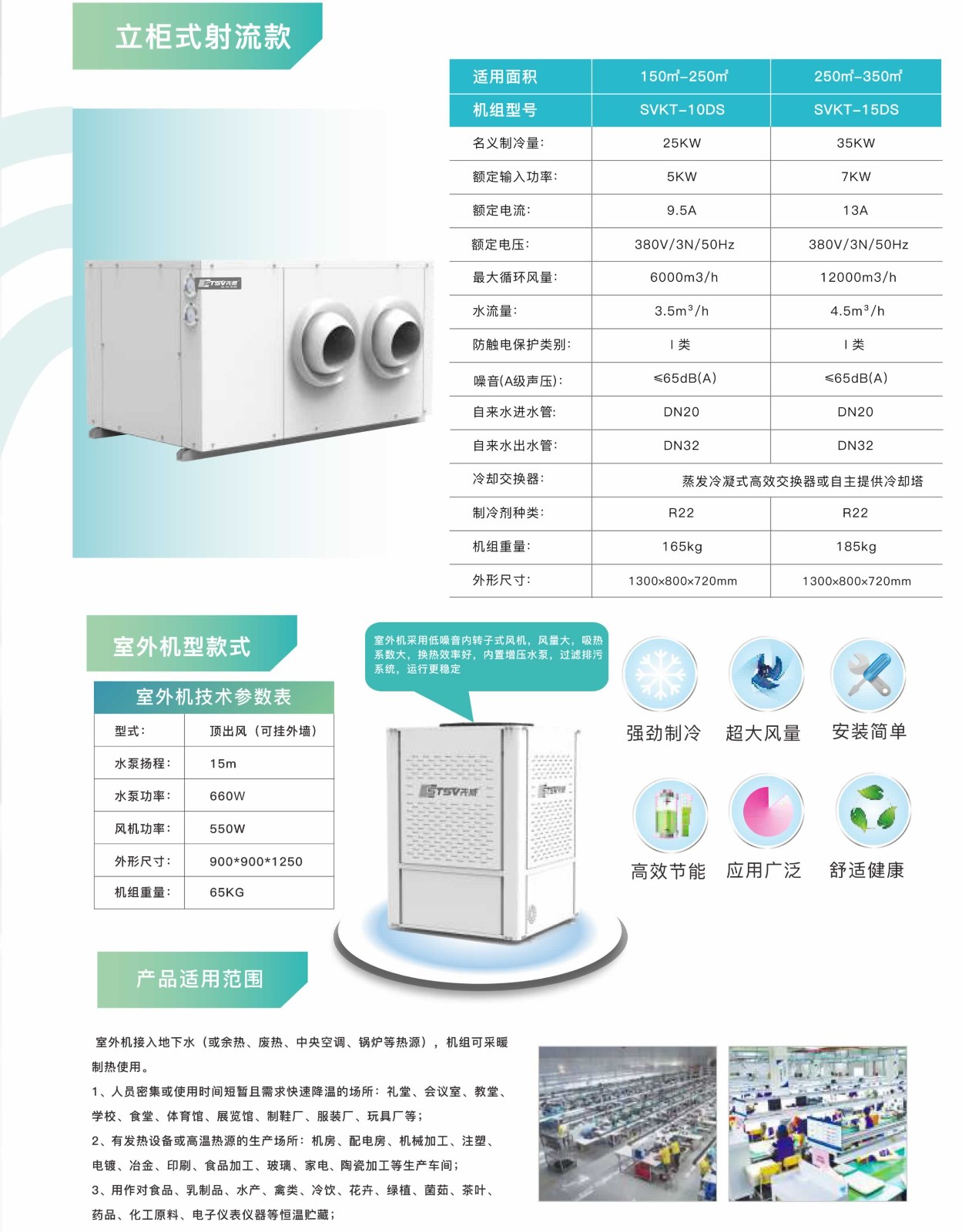 2023蒸發(fā)冷空調畫冊 - 曲線印刷-11.jpg